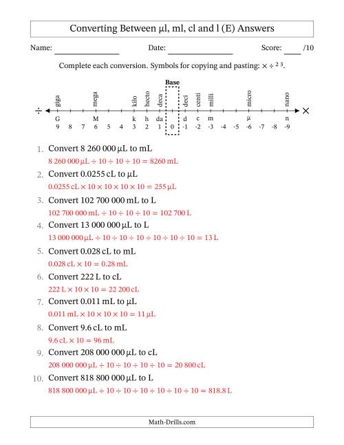 The Converting Between Microlitres, Millilitres, Centilitres and Litres (SI Number Format) (E) Math Worksheet Page 2