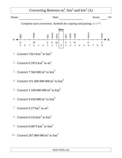 The Converting Between Square Metres, Square Hectometres and Square Kilometres (S.I. Number Format) (A) Math Worksheet
