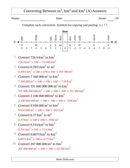 The Converting Between Square Metres, Square Hectometres and Square Kilometres (S.I. Number Format) (A) Math Worksheet Page 2