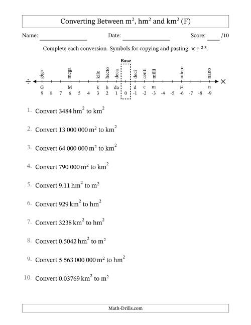 The Converting Between Square Metres, Square Hectometres and Square Kilometres (S.I. Number Format) (F) Math Worksheet
