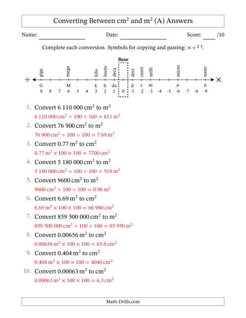 The Converting Between Square Centimetres and Square Metres (S.I. Number Format) (A) Math Worksheet Page 2
