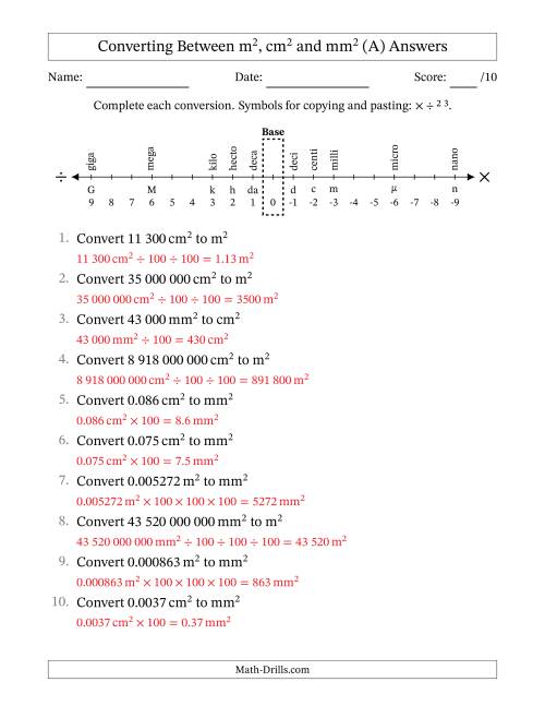The Converting Between Square Metres, Square Centimetres and Square Millimetres (S.I. Number Format) (A) Math Worksheet Page 2