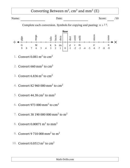 The Converting Between Square Metres, Square Centimetres and Square Millimetres (S.I. Number Format) (E) Math Worksheet