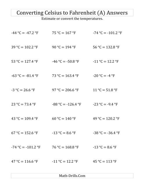 The Converting Celsius to Fahrenheit with Negative Values (A) Math Worksheet Page 2