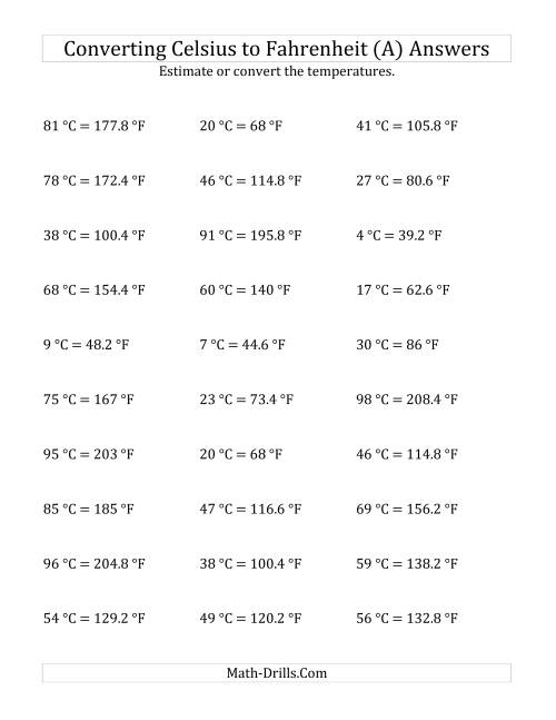 The Converting Celsius to Fahrenheit with No Negative Values (A) Math Worksheet Page 2