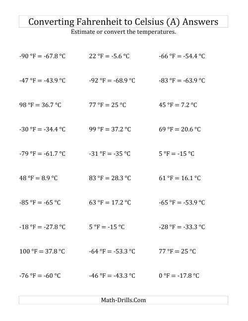 The Converting Fahrenheit to Celsius with Negative Values (A) Math Worksheet Page 2