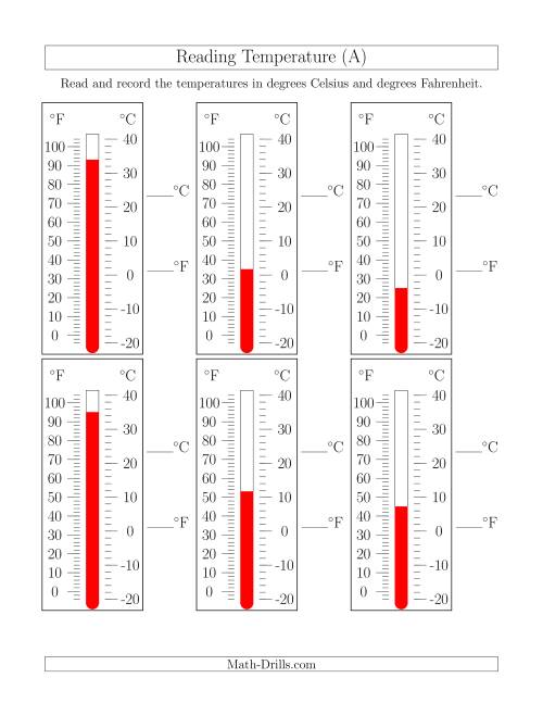 reading-temperatures-from-thermometers-a