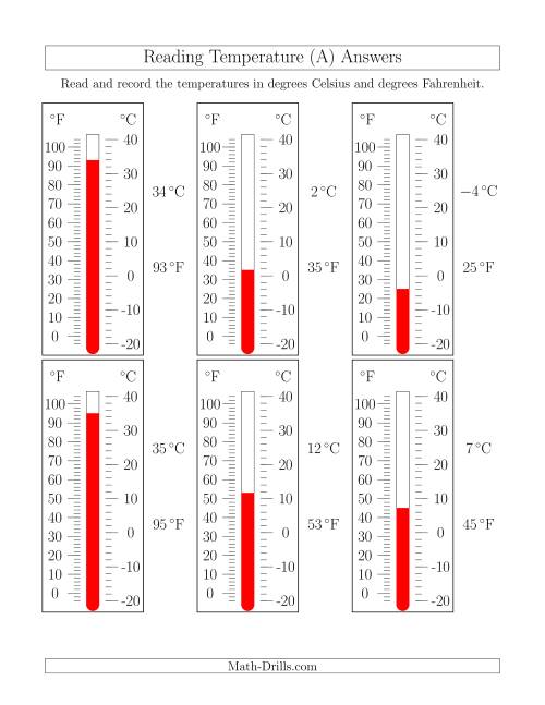 The Reading Temperatures from Thermometers (A) Math Worksheet Page 2