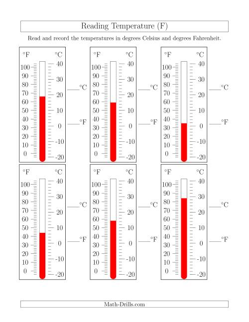 The Reading Temperatures from Thermometers (F) Math Worksheet