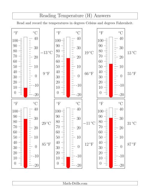 Reading Temperatures from Thermometers (H)