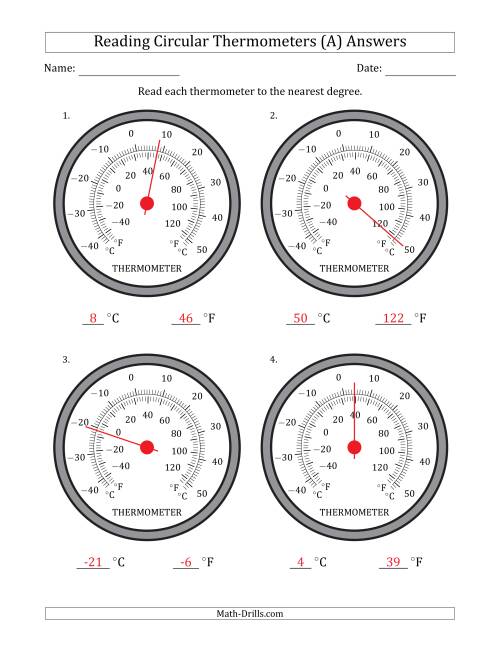 The Reading Temperatures from Circular Thermometers (Celsius Dominant) (A) Math Worksheet Page 2