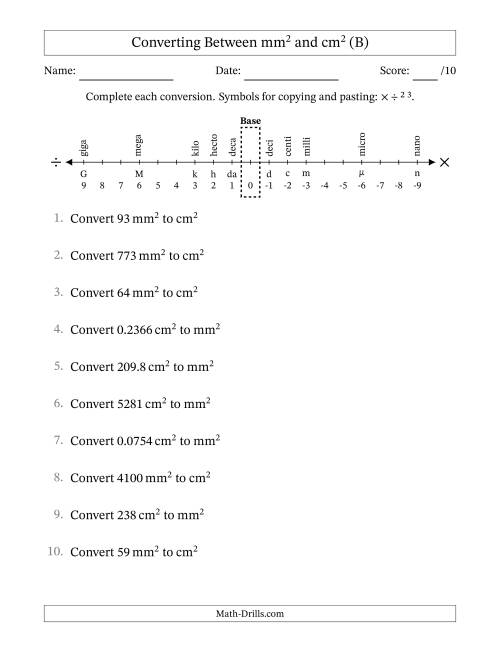The Converting Between Square Millimeters and Square Centimeters (U.S./U.K. Number Format) (B) Math Worksheet