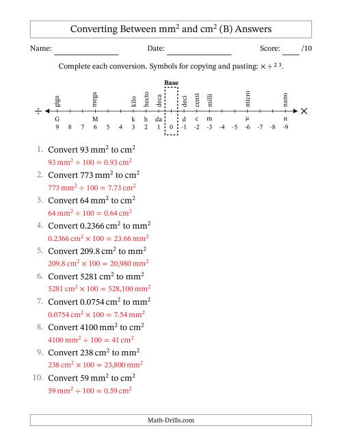 The Converting Between Square Millimeters and Square Centimeters (U.S./U.K. Number Format) (B) Math Worksheet Page 2
