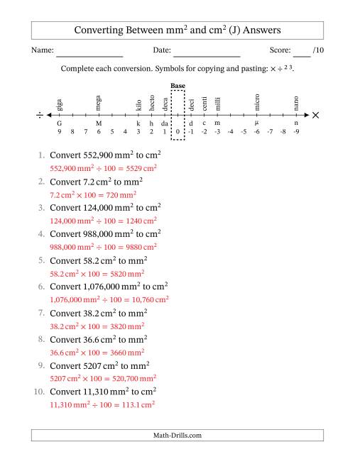 The Converting Between Square Millimeters and Square Centimeters (U.S./U.K. Number Format) (J) Math Worksheet Page 2