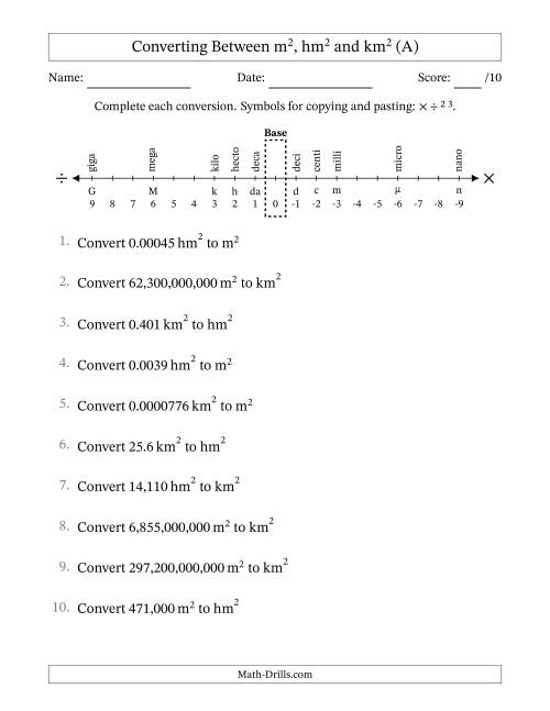 The Converting Between Square Meters, Square Hectometers and Square Kilometers (U.S./U.K. Number Format) (A) Math Worksheet