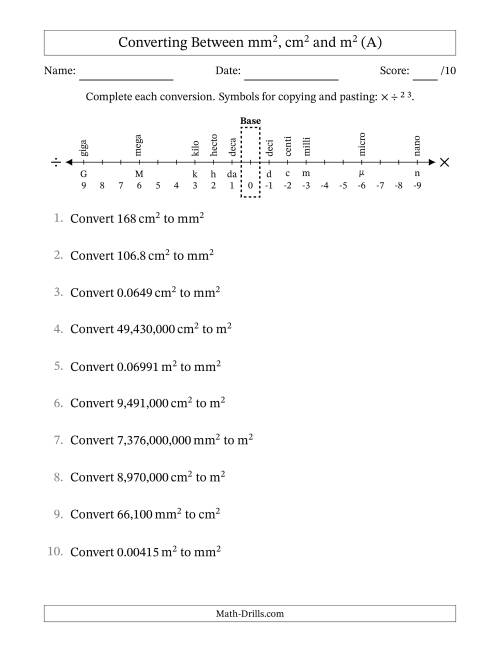 The Converting Between Square Meters, Square Centimeters and Square Millimeters (U.S./U.K. Number Format) (A) Math Worksheet