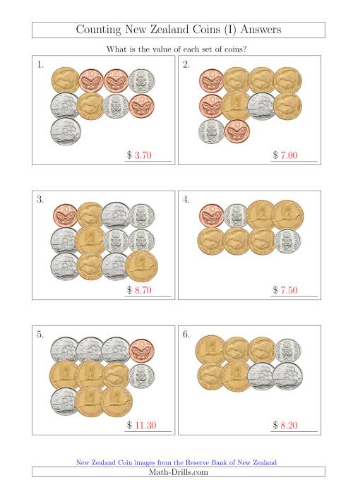 counting new zealand coins i