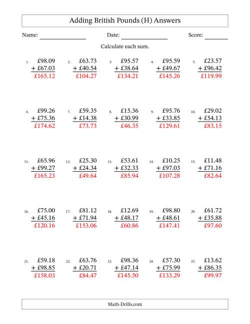 The Adding British Pounds With Amounts from 10.00 to 99.99 in Increments of One Pence (H) Math Worksheet Page 2