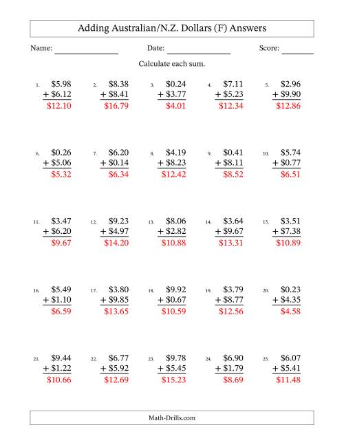 The Adding Australian/N.Z. Dollars With Amounts from 0.01 to 9.99 in Increments of One Cent (F) Math Worksheet Page 2