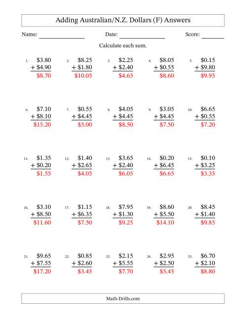 The Adding Australian/N.Z. Dollars With Amounts from 0.05 to 9.95 in Increments of Five Cents (F) Math Worksheet Page 2