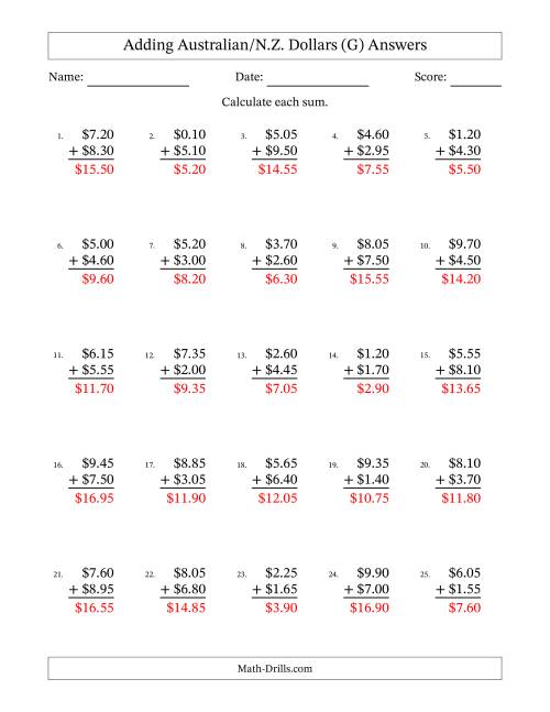 The Adding Australian/N.Z. Dollars With Amounts from 0.05 to 9.95 in Increments of Five Cents (G) Math Worksheet Page 2