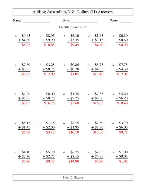 The Adding Australian/N.Z. Dollars With Amounts from 0.05 to 9.95 in Increments of Five Cents (H) Math Worksheet Page 2