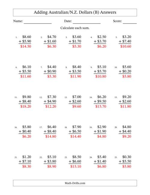 The Adding Australian/N.Z. Dollars With Amounts from 0.10 to 9.90 in Increments of Ten Cents (B) Math Worksheet Page 2