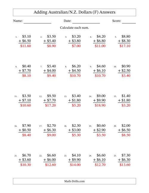 The Adding Australian/N.Z. Dollars With Amounts from 0.10 to 9.90 in Increments of Ten Cents (F) Math Worksheet Page 2