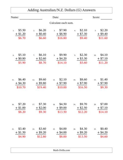 The Adding Australian/N.Z. Dollars With Amounts from 0.10 to 9.90 in Increments of Ten Cents (G) Math Worksheet Page 2