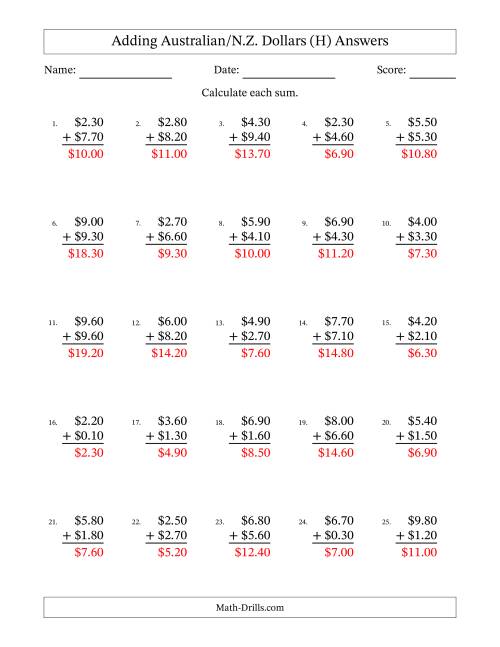 The Adding Australian/N.Z. Dollars With Amounts from 0.10 to 9.90 in Increments of Ten Cents (H) Math Worksheet Page 2