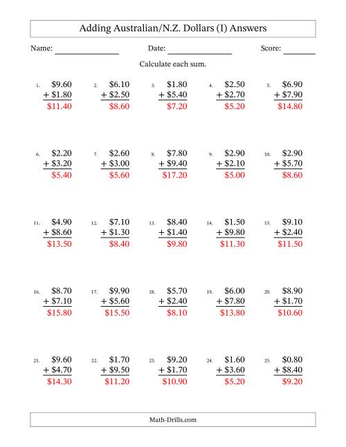 The Adding Australian/N.Z. Dollars With Amounts from 0.10 to 9.90 in Increments of Ten Cents (I) Math Worksheet Page 2