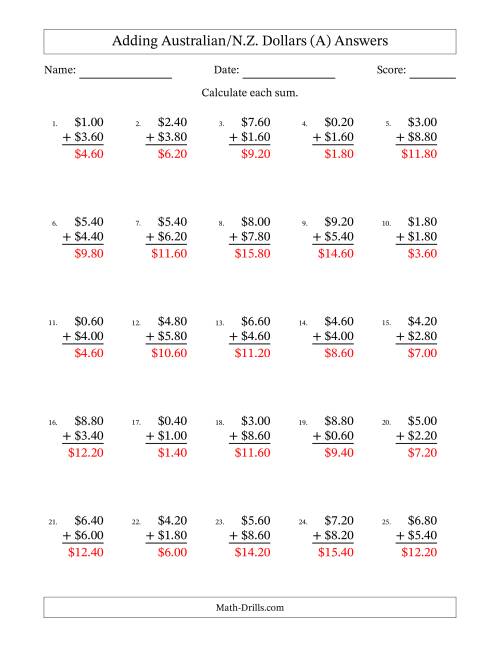 The Adding Australian/N.Z. Dollars With Amounts from 0.20 to 9.80 in Increments of Twenty Cents (A) Math Worksheet Page 2