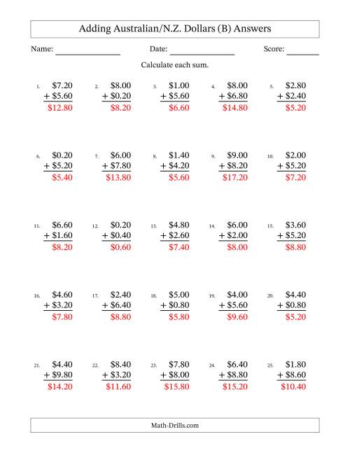 The Adding Australian/N.Z. Dollars With Amounts from 0.20 to 9.80 in Increments of Twenty Cents (B) Math Worksheet Page 2