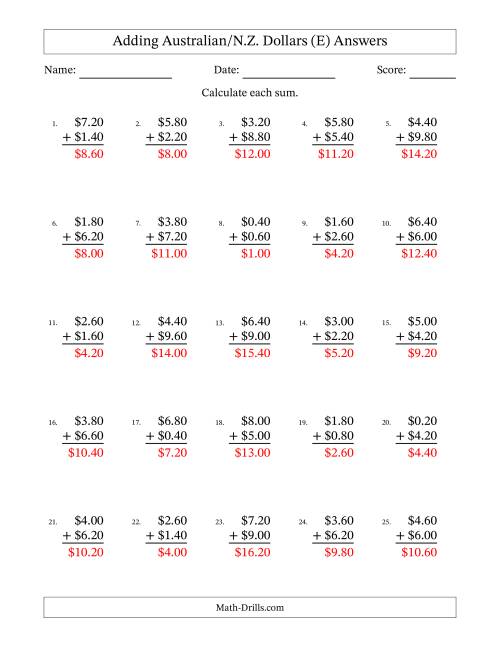 The Adding Australian/N.Z. Dollars With Amounts from 0.20 to 9.80 in Increments of Twenty Cents (E) Math Worksheet Page 2