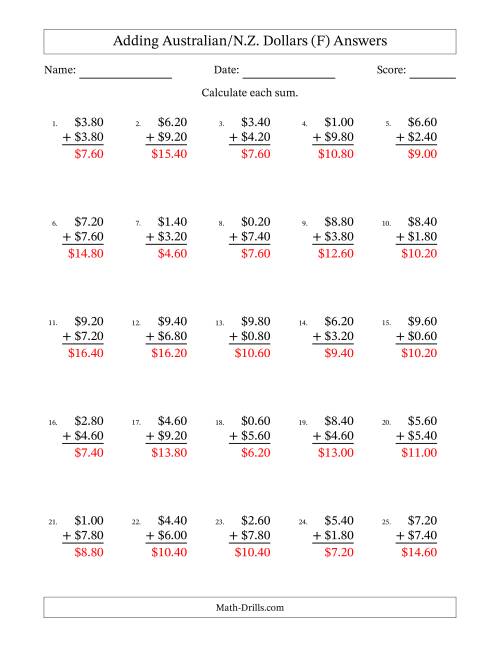 The Adding Australian/N.Z. Dollars With Amounts from 0.20 to 9.80 in Increments of Twenty Cents (F) Math Worksheet Page 2