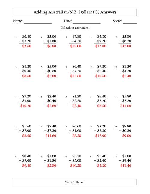 The Adding Australian/N.Z. Dollars With Amounts from 0.20 to 9.80 in Increments of Twenty Cents (G) Math Worksheet Page 2