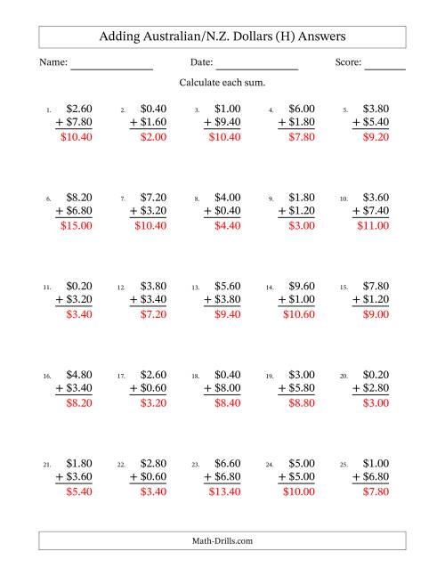 The Adding Australian/N.Z. Dollars With Amounts from 0.20 to 9.80 in Increments of Twenty Cents (H) Math Worksheet Page 2