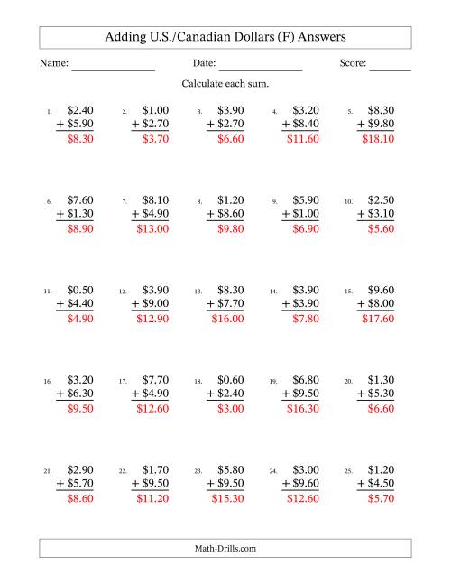 The Adding U.S./Canadian Dollars With Amounts from 0.10 to 9.90 in Increments of Ten Cents (F) Math Worksheet Page 2