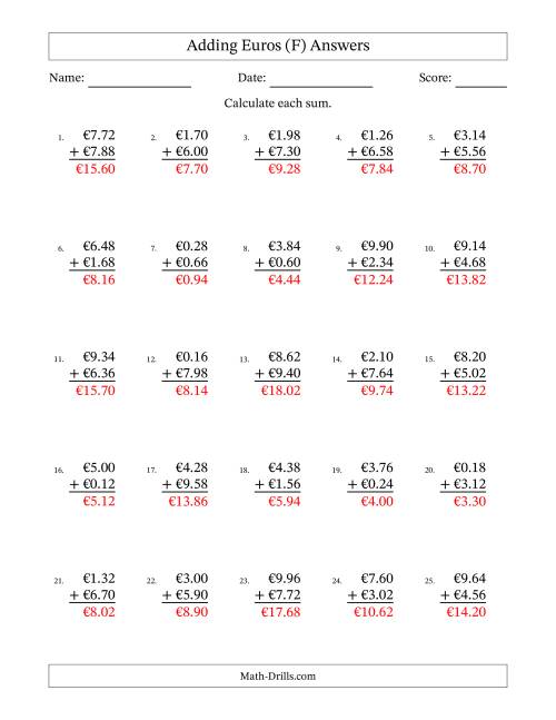 The Adding Euros With Amounts from 0.02 to 9.98 in Increments of Two Euro Cents (F) Math Worksheet Page 2