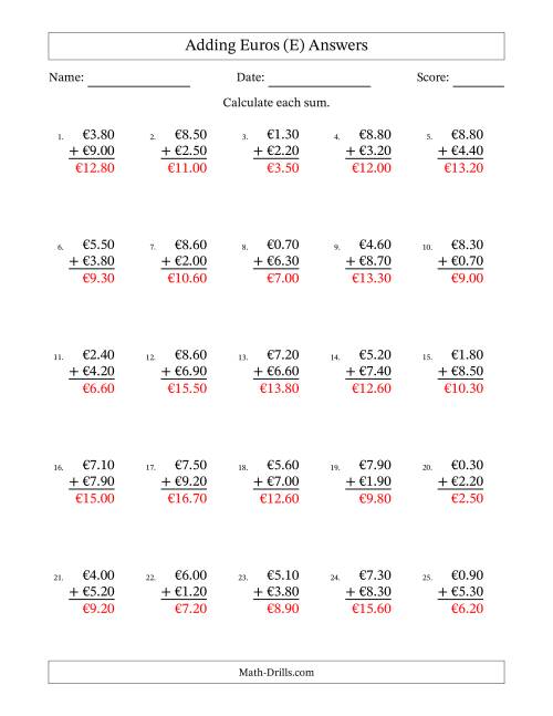 The Adding Euros With Amounts from 0.10 to 9.90 in Increments of Ten Euro Cents (E) Math Worksheet Page 2