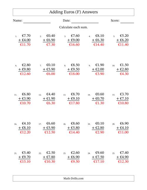 The Adding Euros With Amounts from 0.10 to 9.90 in Increments of Ten Euro Cents (F) Math Worksheet Page 2