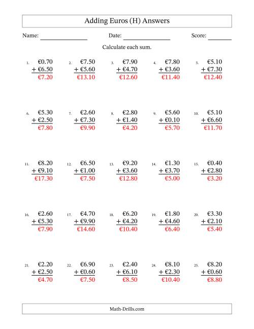 The Adding Euros With Amounts from 0.10 to 9.90 in Increments of Ten Euro Cents (H) Math Worksheet Page 2