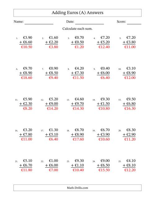 The Adding Euros With Amounts from 0.10 to 9.90 in Increments of Ten Euro Cents (All) Math Worksheet Page 2