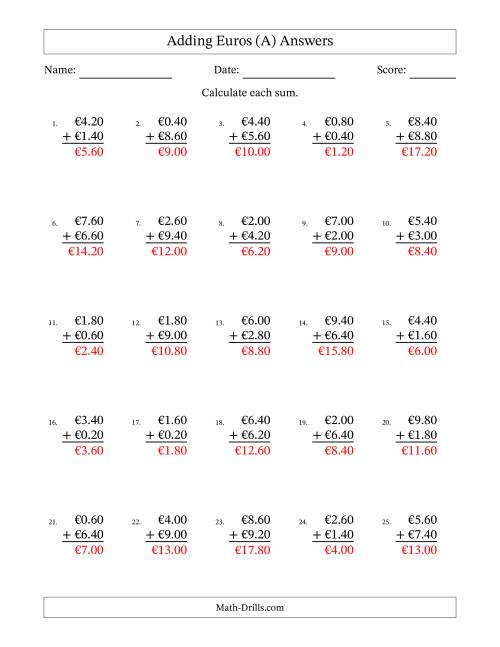 The Adding Euros With Amounts from 0.20 to 9.80 in Increments of Twenty Euro Cents (A) Math Worksheet Page 2