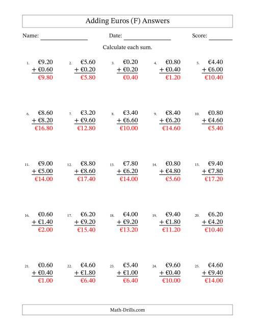 The Adding Euros With Amounts from 0.20 to 9.80 in Increments of Twenty Euro Cents (F) Math Worksheet Page 2