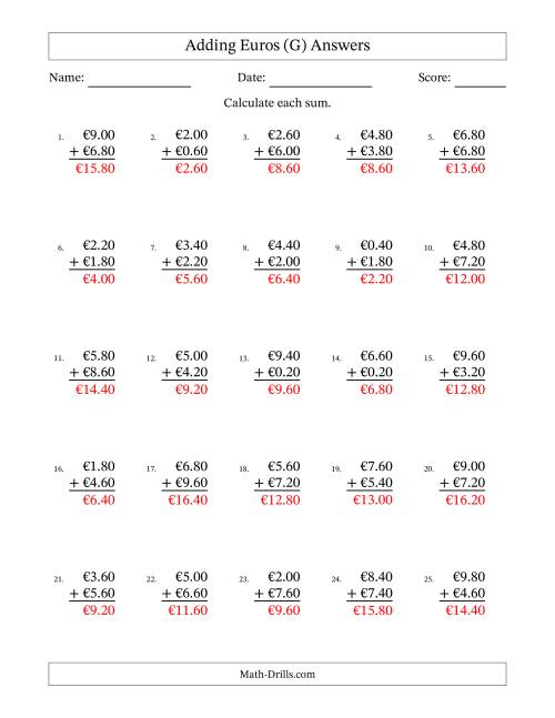 The Adding Euros With Amounts from 0.20 to 9.80 in Increments of Twenty Euro Cents (G) Math Worksheet Page 2