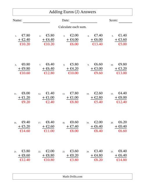 The Adding Euros With Amounts from 0.20 to 9.80 in Increments of Twenty Euro Cents (J) Math Worksheet Page 2