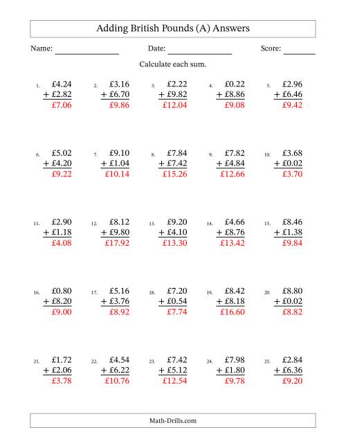 The Adding British Pounds With Amounts from 0.02 to 9.98 in Increments of Two Pence (A) Math Worksheet Page 2