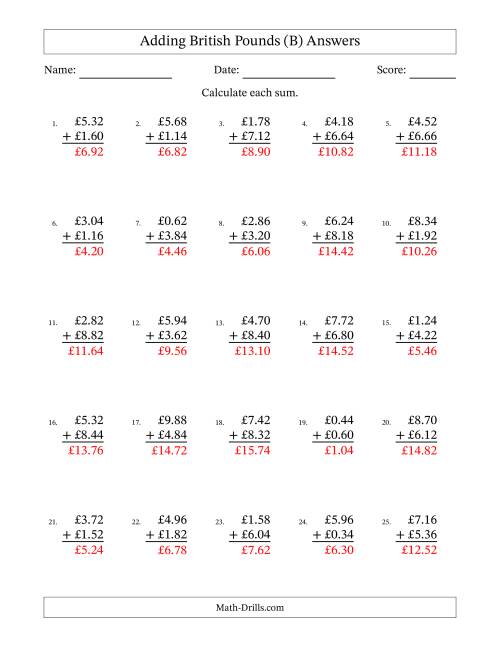 The Adding British Pounds With Amounts from 0.02 to 9.98 in Increments of Two Pence (B) Math Worksheet Page 2