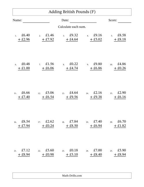 The Adding British Pounds With Amounts from 0.02 to 9.98 in Increments of Two Pence (F) Math Worksheet